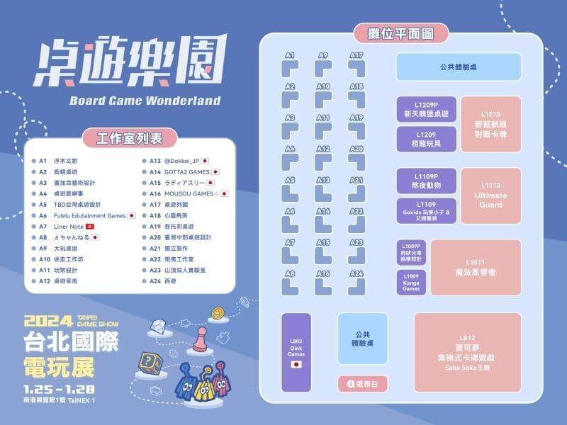 10週年大感謝祭！2024台北電玩展桌遊樂園　超過80款優品狂歡開啟