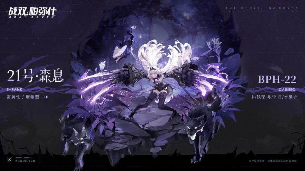 Punishing Gray Raven 2024 Upcoming Characters - Who To Roll For