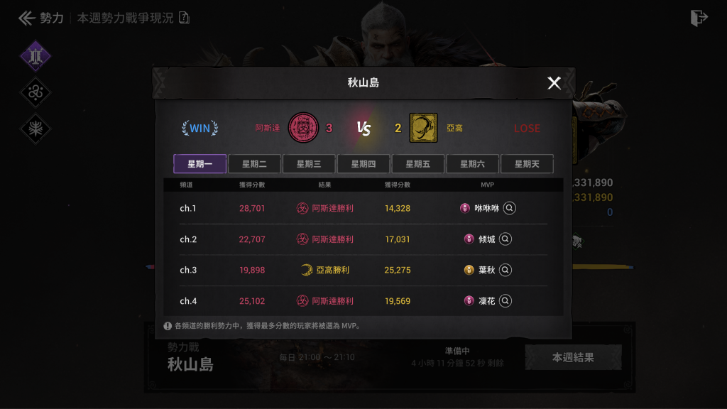一張含有 文字, 螢幕擷取畫面, 多媒體軟體, 電腦遊戲 的圖片自動產生的描述