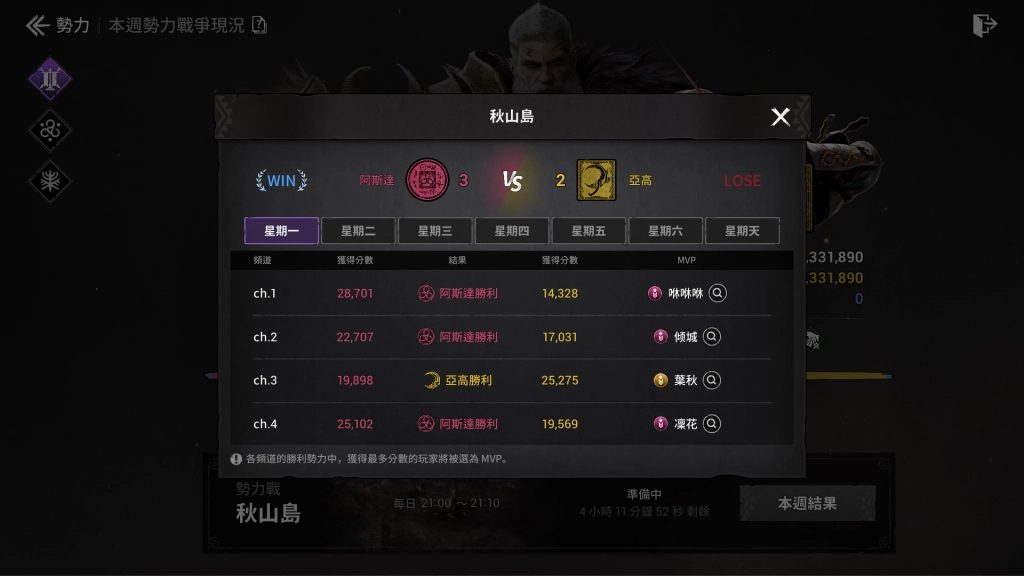 一張含有 文字, 螢幕擷取畫面, 多媒體軟體, 電腦遊戲 的圖片自動產生的描述