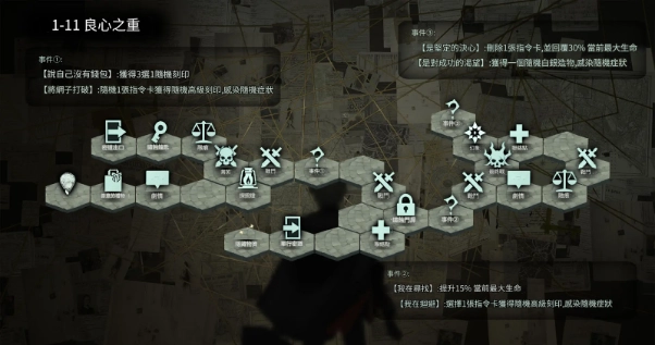 【攻略】《忘卻前夜》開服攻略 第一章全地圖收集