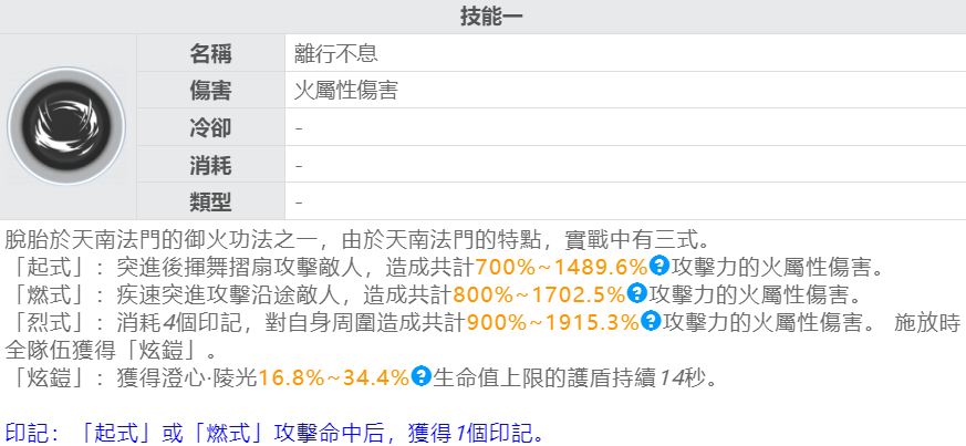 【攻略】《深空之眼》S 級角色「澄心·陵光」評測|養成攻略