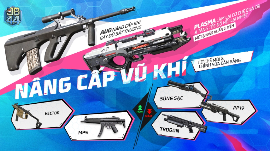 Free Fire: Tổng hợp chi tiết cập nhật OB44 - Mùa Săn Rồng
