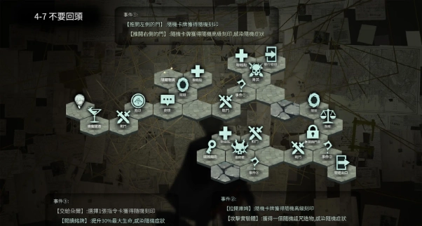 【攻略】《忘卻前夜》開服攻略 第四章全地圖醜集