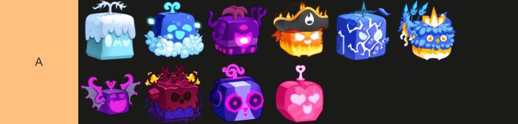 Roblox: Tier List Blox Fruits / Bảng Xếp Hạng Trái Ác Quỷ Mới Nhất UPDATE 20