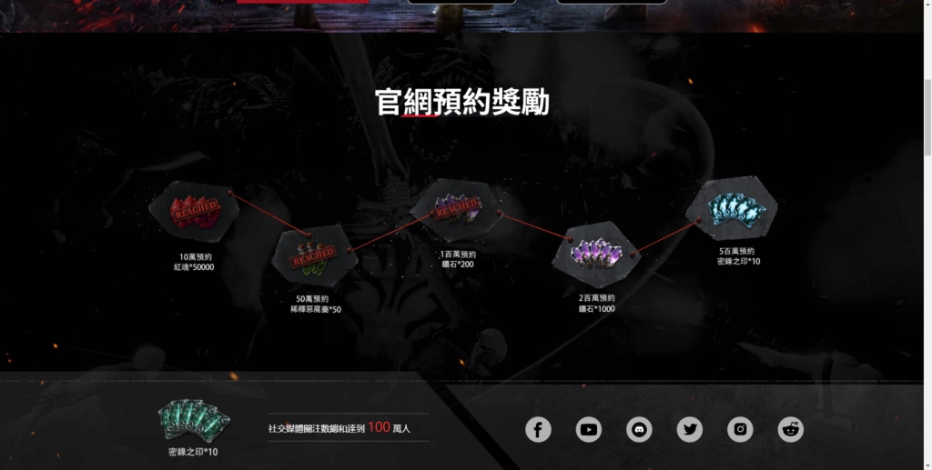 《惡魔獵人：巔峰之戰》上線日期公開，預約火熱進行中！