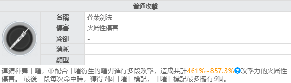 【攻略】《深空之眼》S 級角色「十曜·金烏」評測|養成攻略