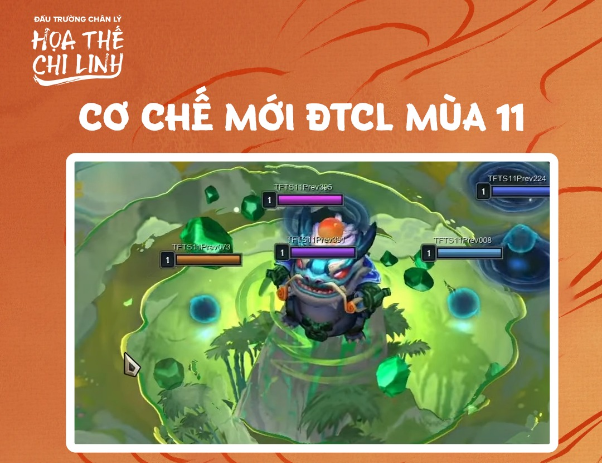 ĐTCL: Đấu Trường Chân Lý (TFT): Top 3 Đội Hình Bậc S Khỏe Nhất mùa 11