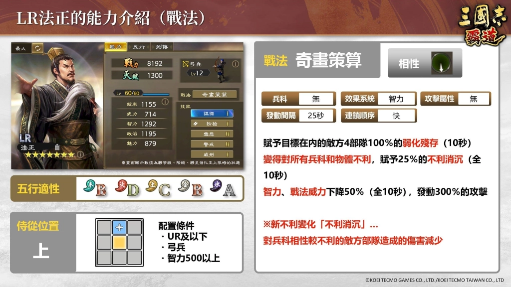 『三國志霸道』 全新武將LR甘寧、LR法正登場！