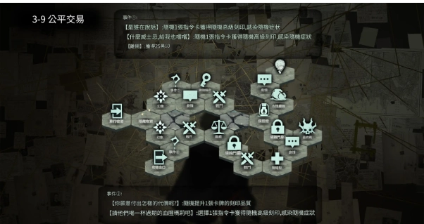 【攻略】《忘卻前夜》開服攻略 第三章全地圖全醜集