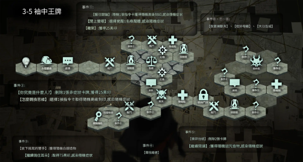 【攻略】《忘卻前夜》開服攻略 第三章全地圖全醜集