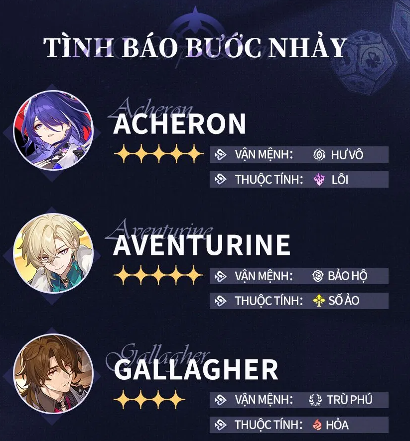 Honkai: Star Rail tổng hợp nội dung bản cập nhật 2.1 cùng bộ giftcode mới
