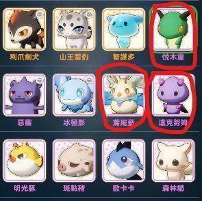 【攻略】《出發吧麥芬》遊俠開局攻略|心得|技能選擇|裝備推薦|寵物推薦