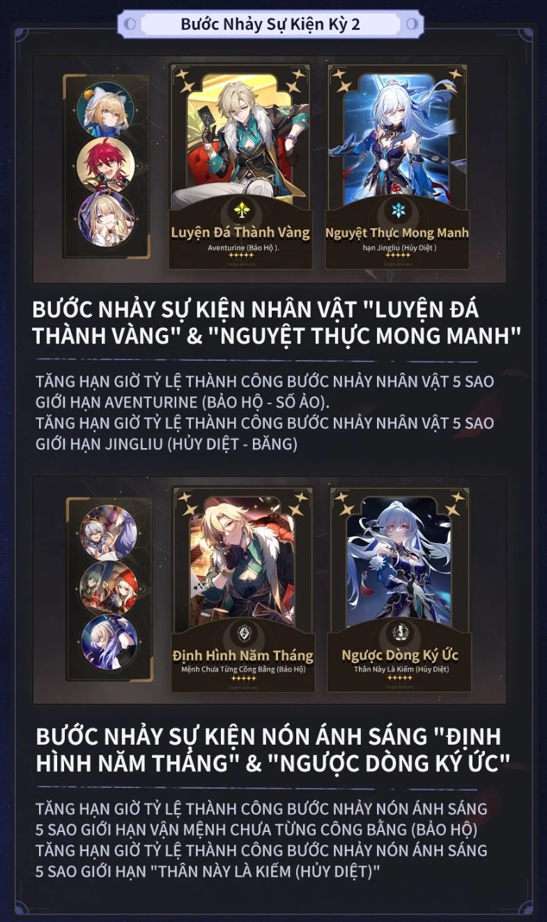 Honkai: Star Rail tổng hợp nội dung bản cập nhật 2.1 cùng bộ giftcode mới