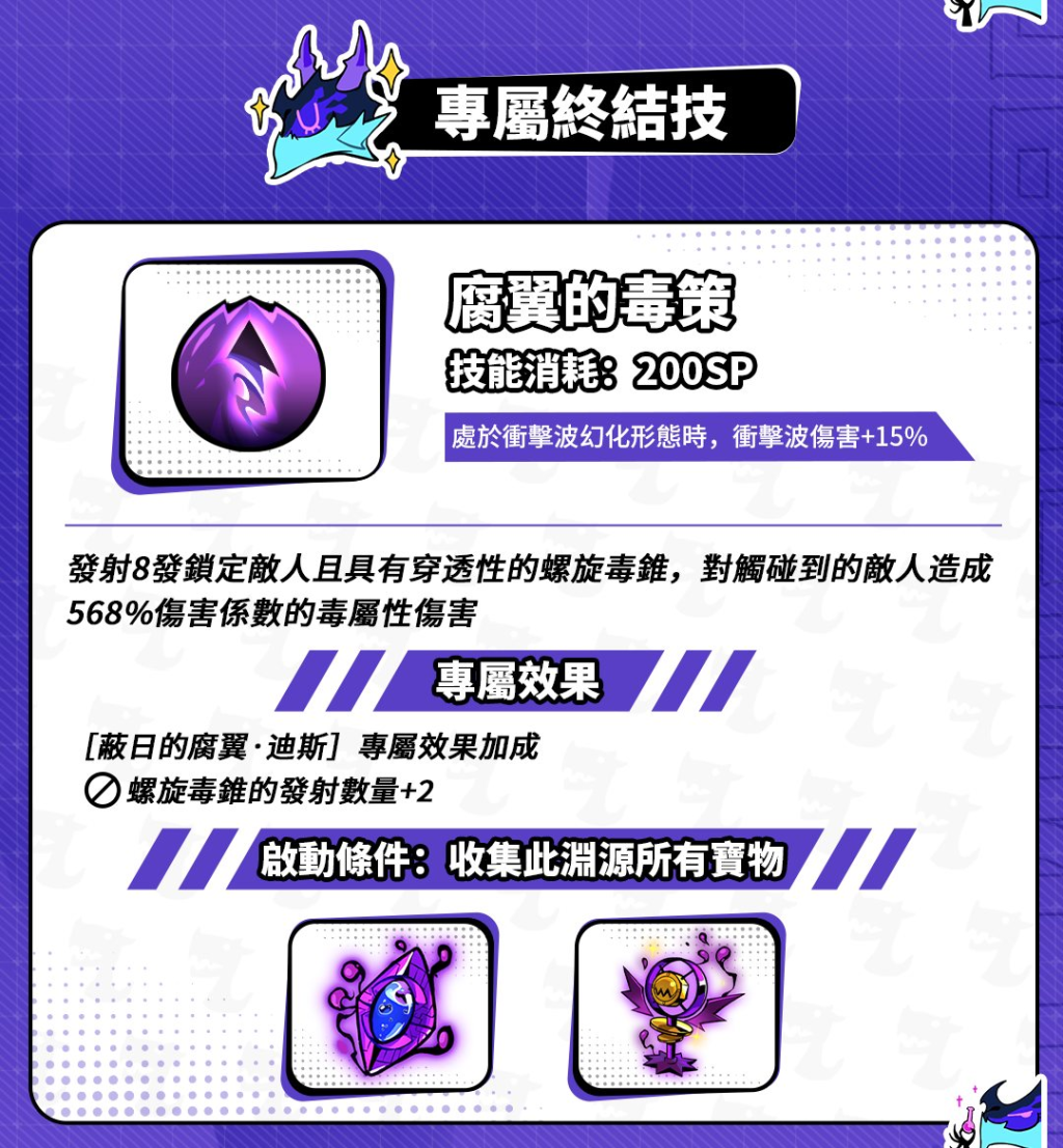 【攻略】《吞吞龍大冒險》開服攻略 UR龍評測 火龍法夫納|毒龍迪斯|冰符文龍艾希