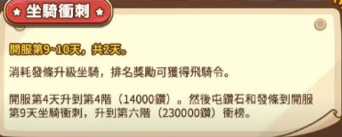 【攻略】《菇勇者傳說》新手需知|鑽石使用心得|開荒懶人包