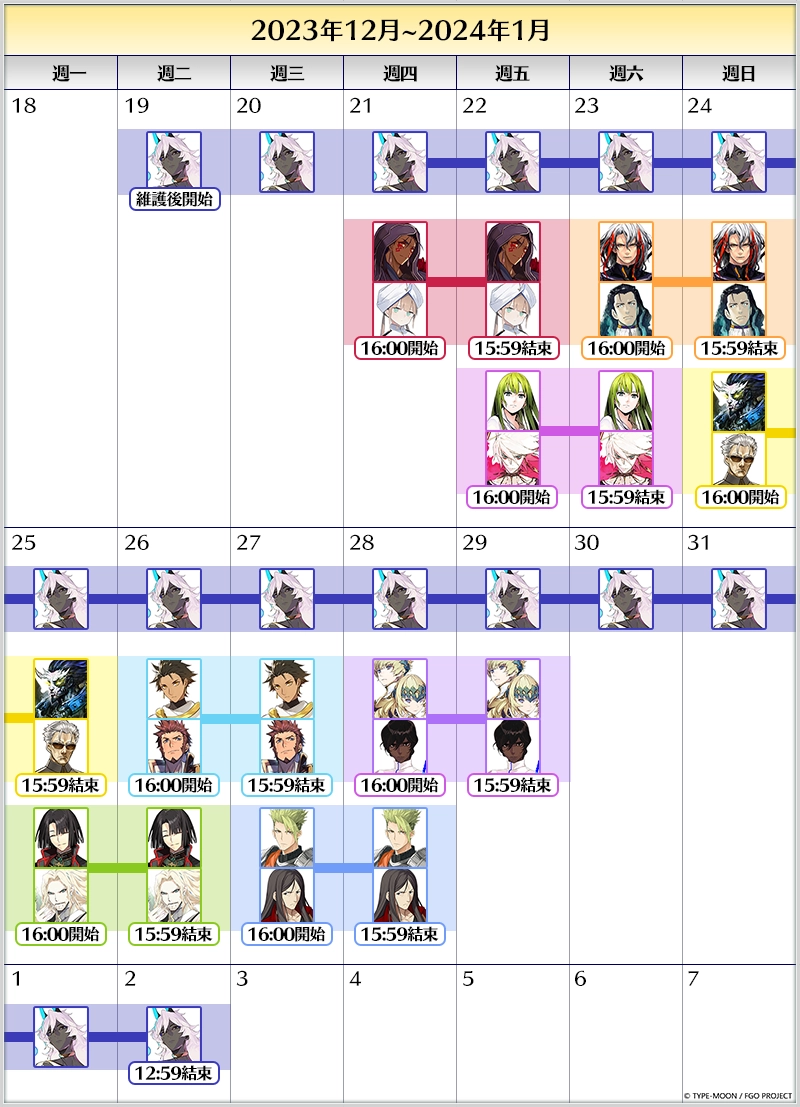 《FGO》繁中版舉辦「白色情人節．眼鏡映照的景色」活動