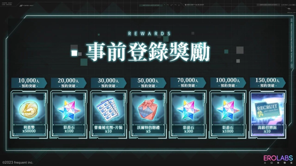 未來機械元素《Velvet React》事前登錄募集中