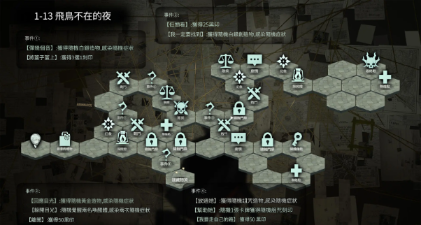 【攻略】《忘卻前夜》開服攻略 第一章全地圖收集