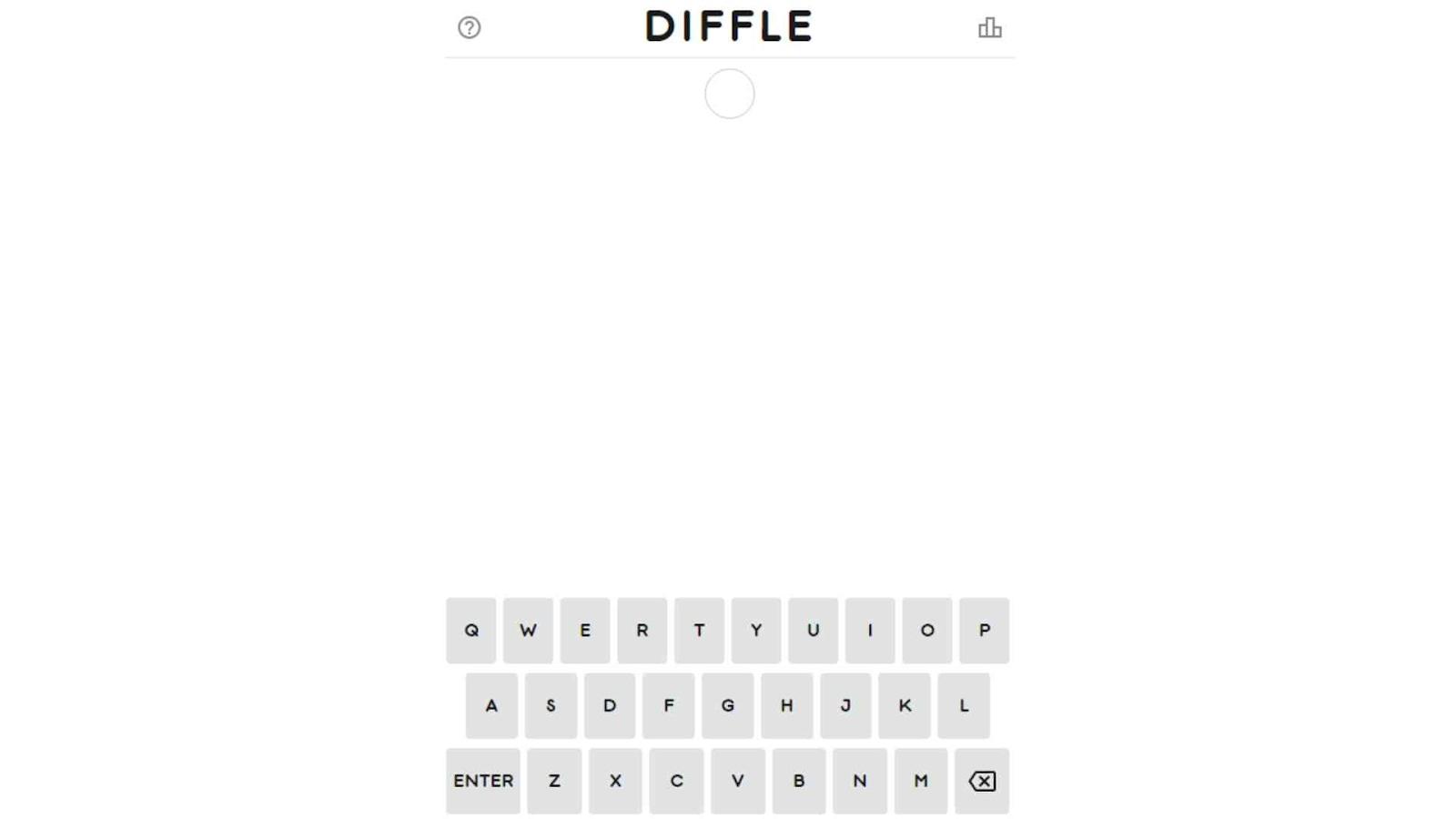 What is Diffle