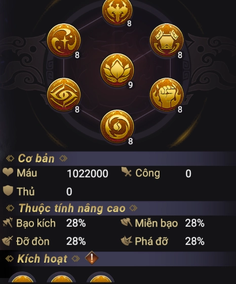 Garena Cái Thế Tranh Hùng: Hướng Dẫn Build Chung Hội - Siêu Trợ Thủ