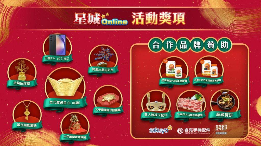 「來啦！龍乃勝星城」新春好禮送吉祥，加碼黃金大獎送不停！