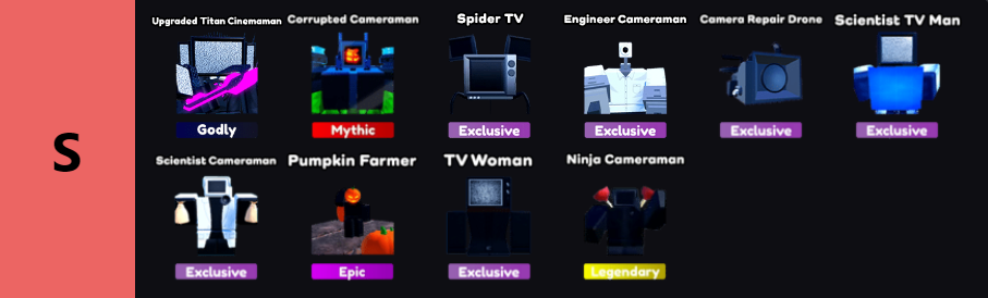 Roblox: Tier List Toilet Tower Defense / Bảng Xếp Hạng Đơn Vị Mới Nhất