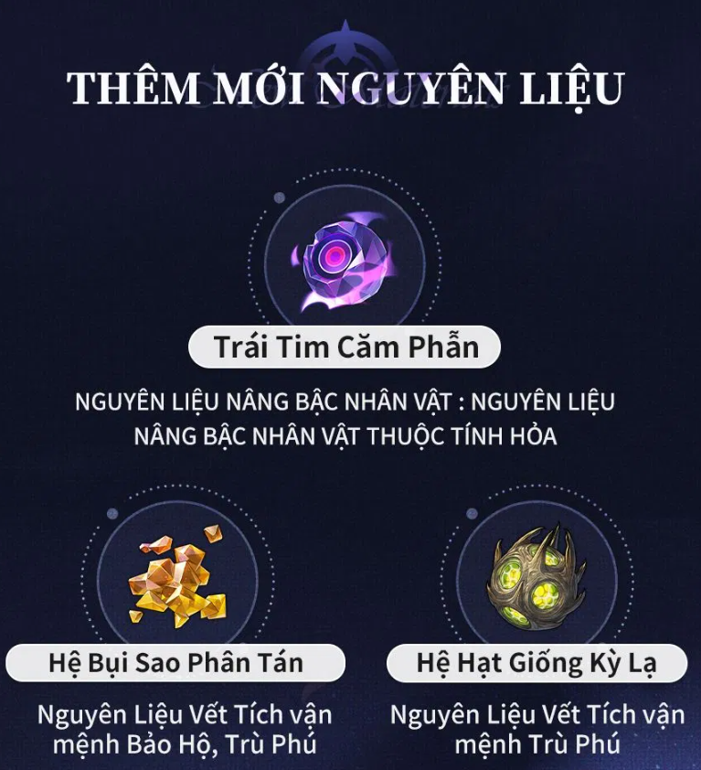 Honkai: Star Rail tổng hợp nội dung bản cập nhật 2.1 cùng bộ giftcode mới