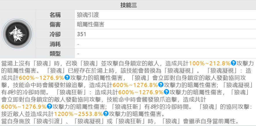 【攻略】《深空之眼》S 級角色「胡狼·阿努比斯」評測|養成攻略