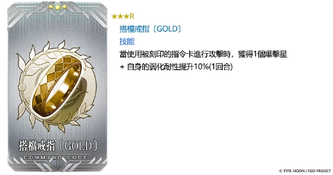 《Fate/Grand Order》繁中版舉辦全新情人節2023活動