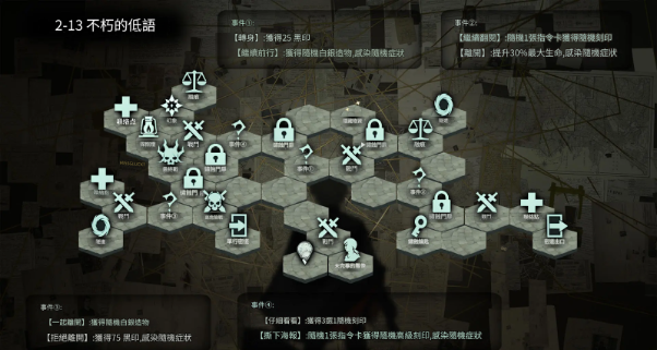 【攻略】《忘卻前夜》開服攻略 第二章全地圖收集