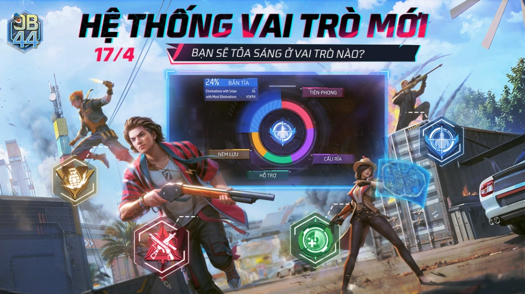 Free Fire: Tổng hợp chi tiết cập nhật OB44 - Mùa Săn Rồng