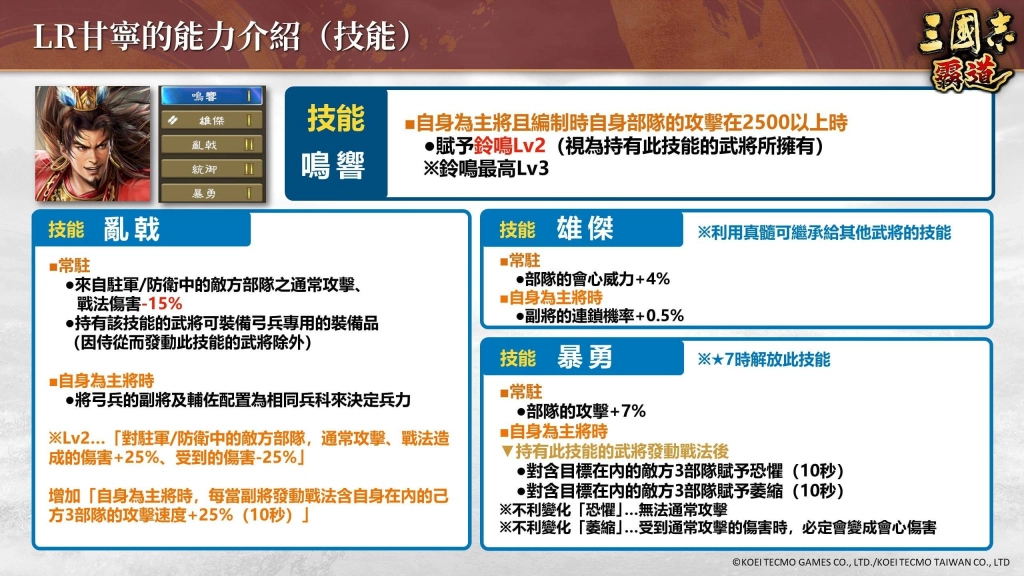 『三國志霸道』 全新武將LR甘寧、LR法正登場！