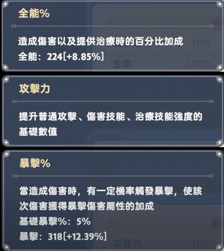 【攻略】《出發吧麥芬》遊俠開局攻略|心得|技能選擇|裝備推薦|寵物推薦