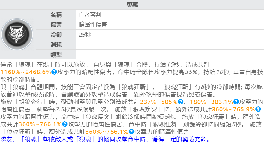 【攻略】《深空之眼》S 級角色「胡狼·阿努比斯」評測|養成攻略