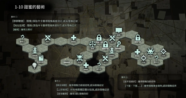 【攻略】《忘卻前夜》開服攻略 第一章全地圖收集