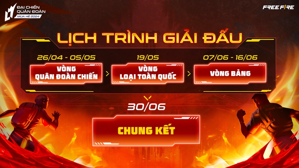 Free Fire: Chi tiết Quân Đoàn Chiến - Đại Chiến Quân Đoàn mùa hè 2024 game thủ cần biết