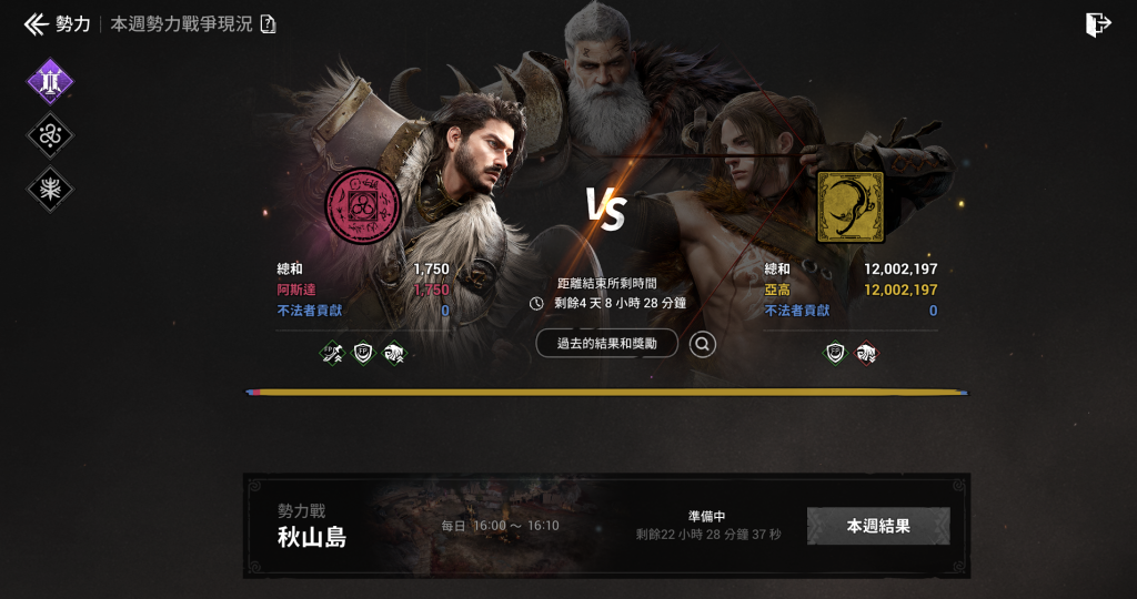 一張含有 文字, 電腦遊戲, 遊戲軟體, 數位合成 的圖片自動產生的描述