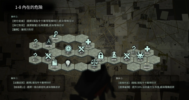 【攻略】《忘卻前夜》開服攻略 第一章全地圖收集