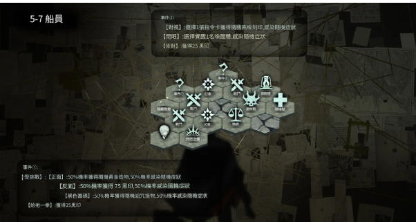 【攻略】《忘卻前夜》開服攻略 第五章全地圖醜集