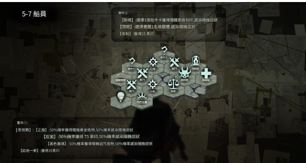 【攻略】《忘卻前夜》開服攻略 第五章全地圖醜集