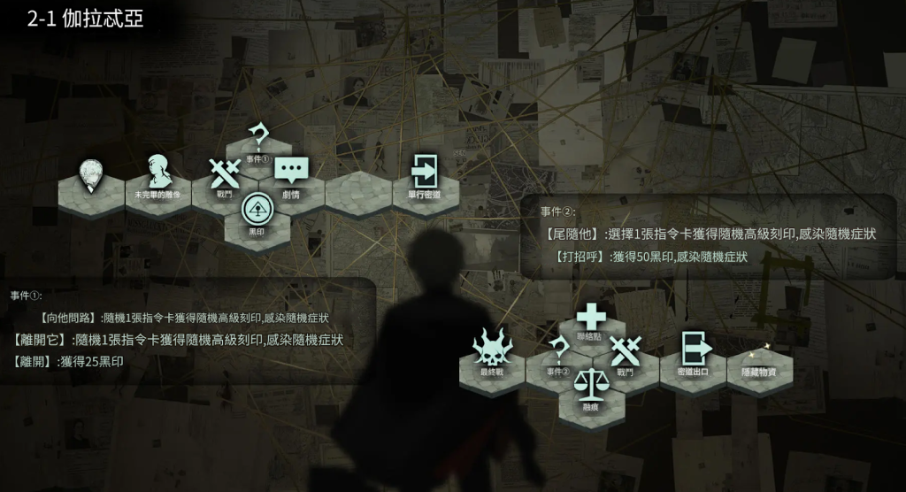 【攻略】《忘卻前夜》開服攻略 第二章全地圖收集