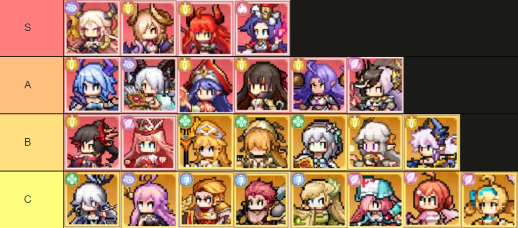 Zero to Hero: Pixel Saga (SEA) Tier List ตัวในเก่งน่าปั้นภายในเกม มือใหม่ควรรู้!! บน LDPlayer9