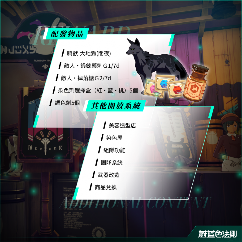 《蔚藍色法則》宣布12/1-12/3展開菁英封測 釋出開放內容與限定活動