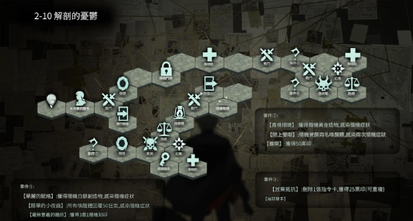 【攻略】《忘卻前夜》開服攻略 第二章全地圖收集