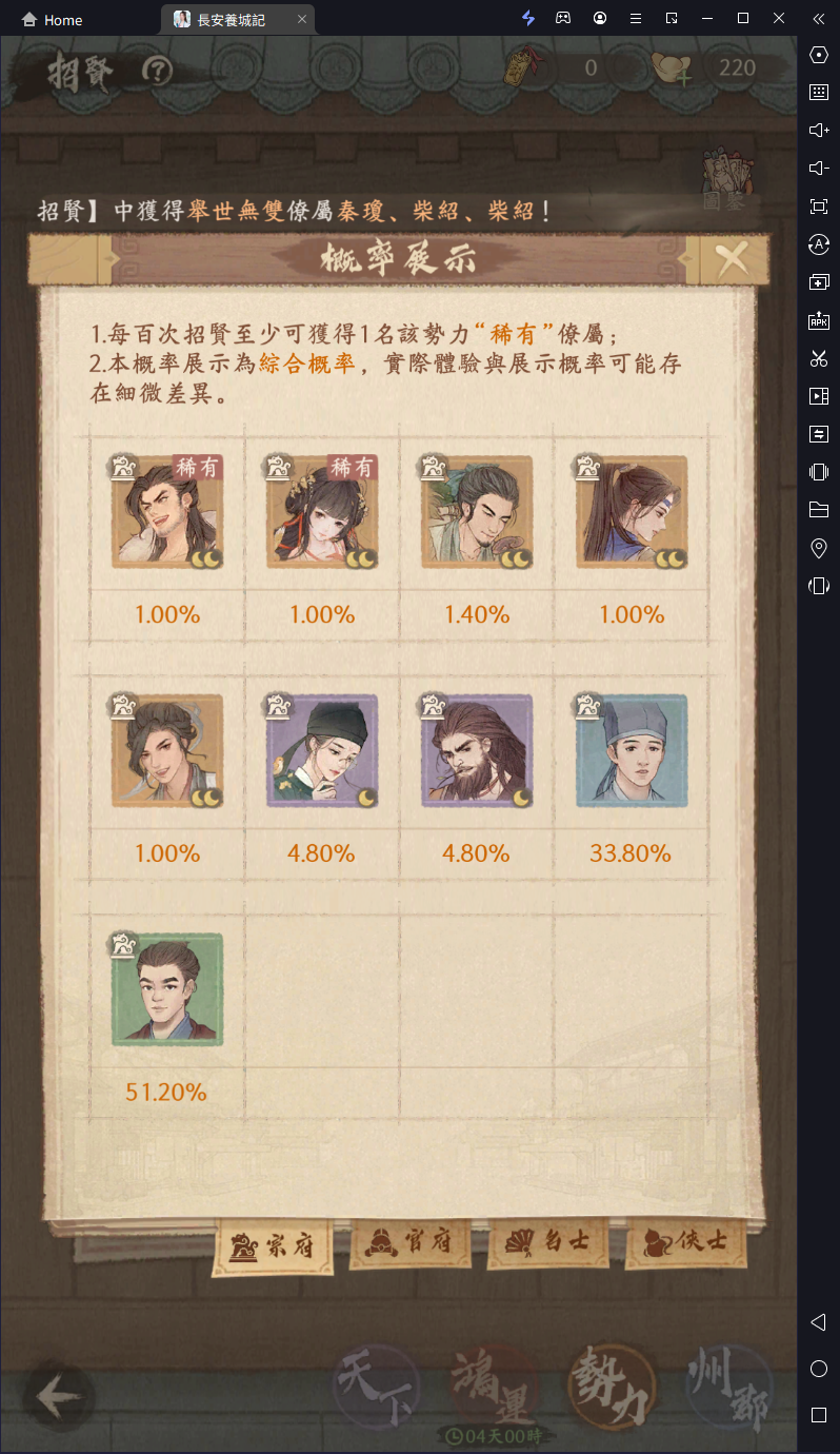 【攻略】《長安養城記》僚屬陣容搭配詳解