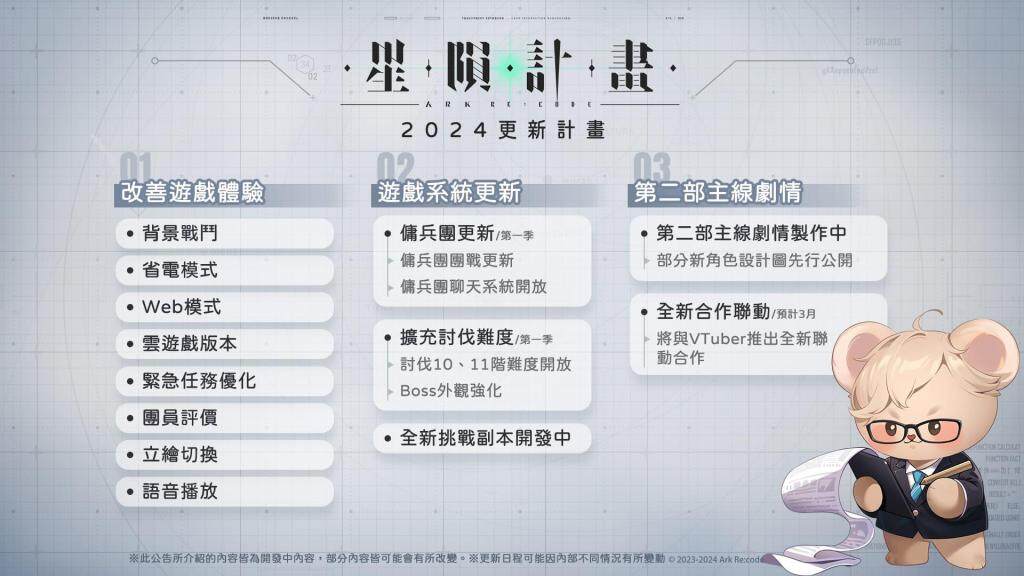 《星隕計畫 Ark Re:Code》宣布最新主線、聯動合作將於本年度陸續推出！
