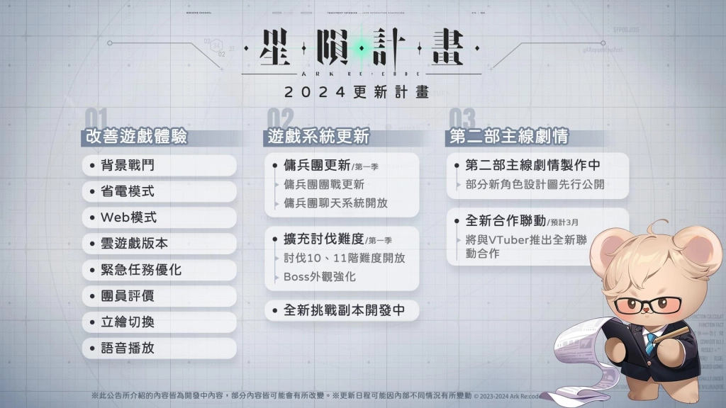 《星隕計畫 Ark Re:Code》宣布最新主線、聯動合作將於本年度陸續推出！