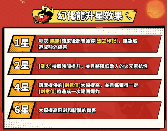 【攻略】《吞吞龍大冒險》開服攻略 冰龍艾希詳解