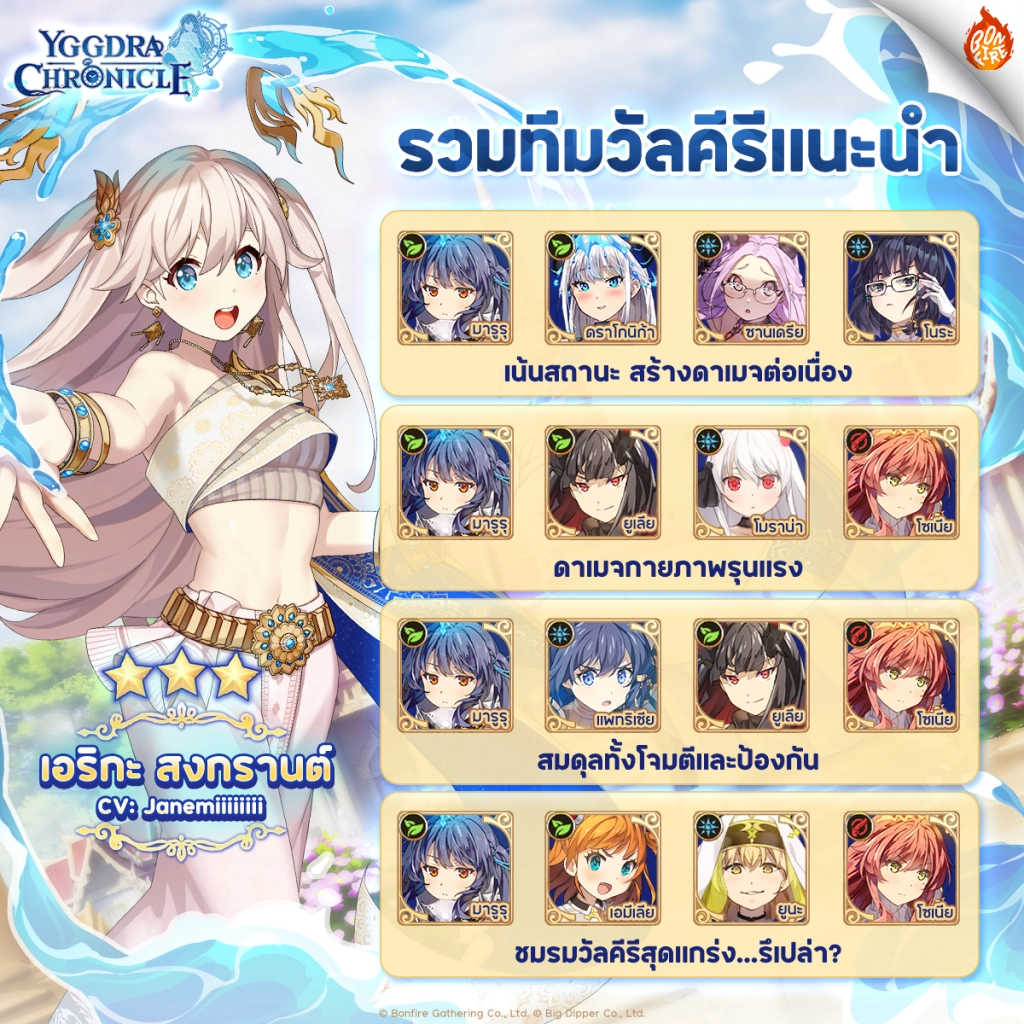 Yggdra Chronicle กิจกรรมยาวๆ 20 วันของวันสงกรานต์ไทย กิจกรรมและตัวละครใหม่ลิมิต เอริกะ!!